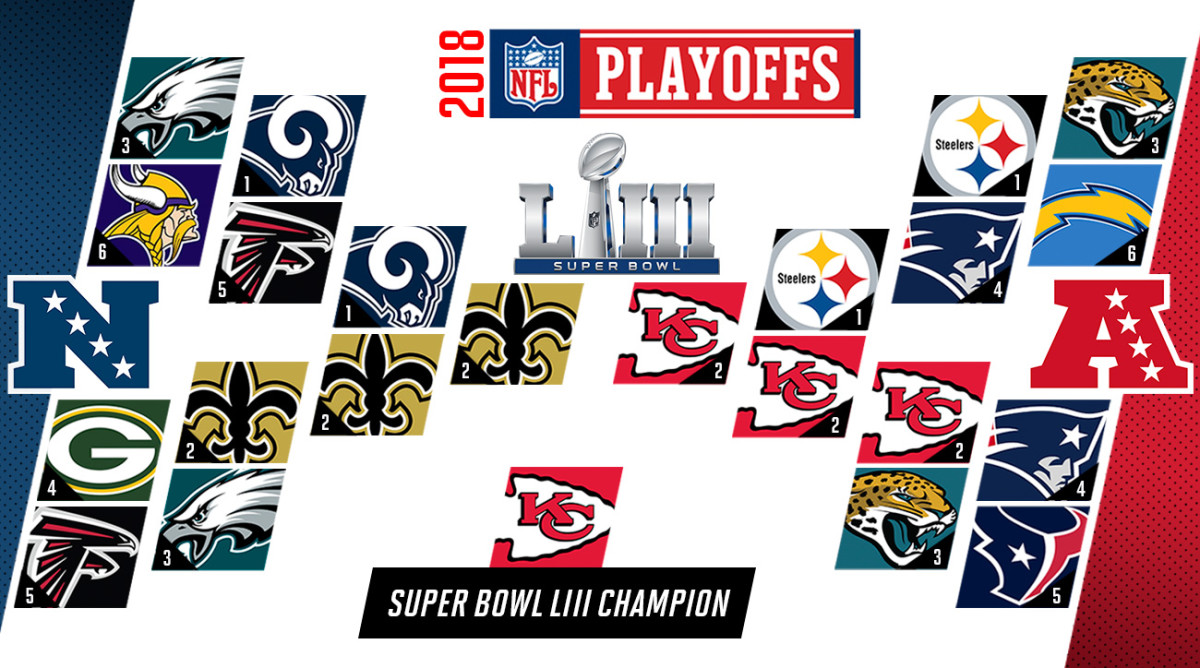 mitch-goldich-2018-nfl-predictions.jpg